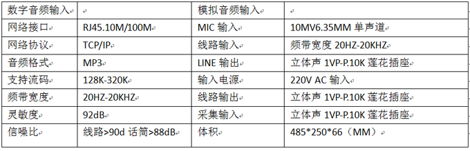 二路解码器参数.jpg